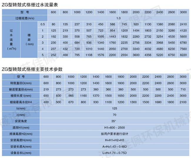 �D��ʽ���