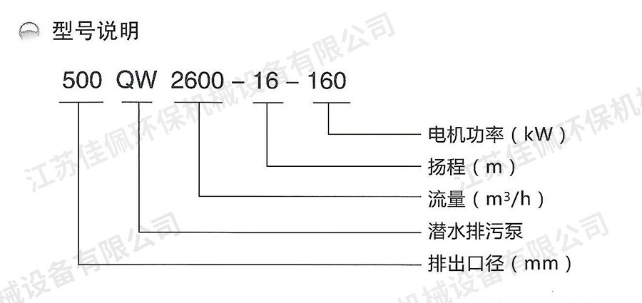 QWϵ�Н�ˮ���۱�